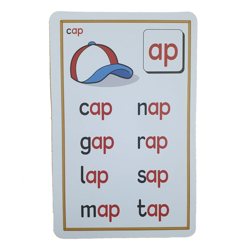 1000 Phonics Flash Cards – Fun Learning Cards for Children