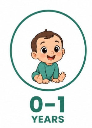 0 to 1 Years Toys