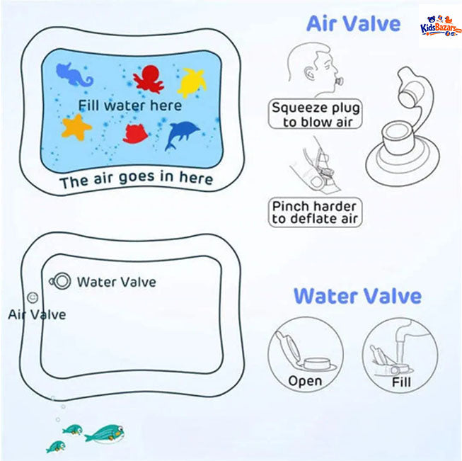 Premium Baby Inflatable Water Tummy Time Mat for Infants